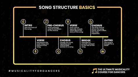 how long is a chorus in a song? the length of a chorus can vary greatly