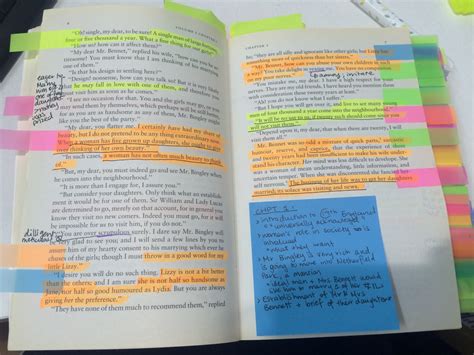 How to Annotate Books for School: Because Highlighters Are the New Black