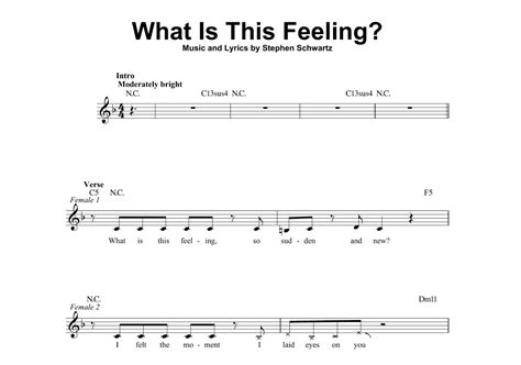 what is this feeling wicked sheet music? How does the melody of This Feeling by The Weeknd reflect the wickedness in human nature?